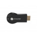 Google Chromecast Wifi Media Player